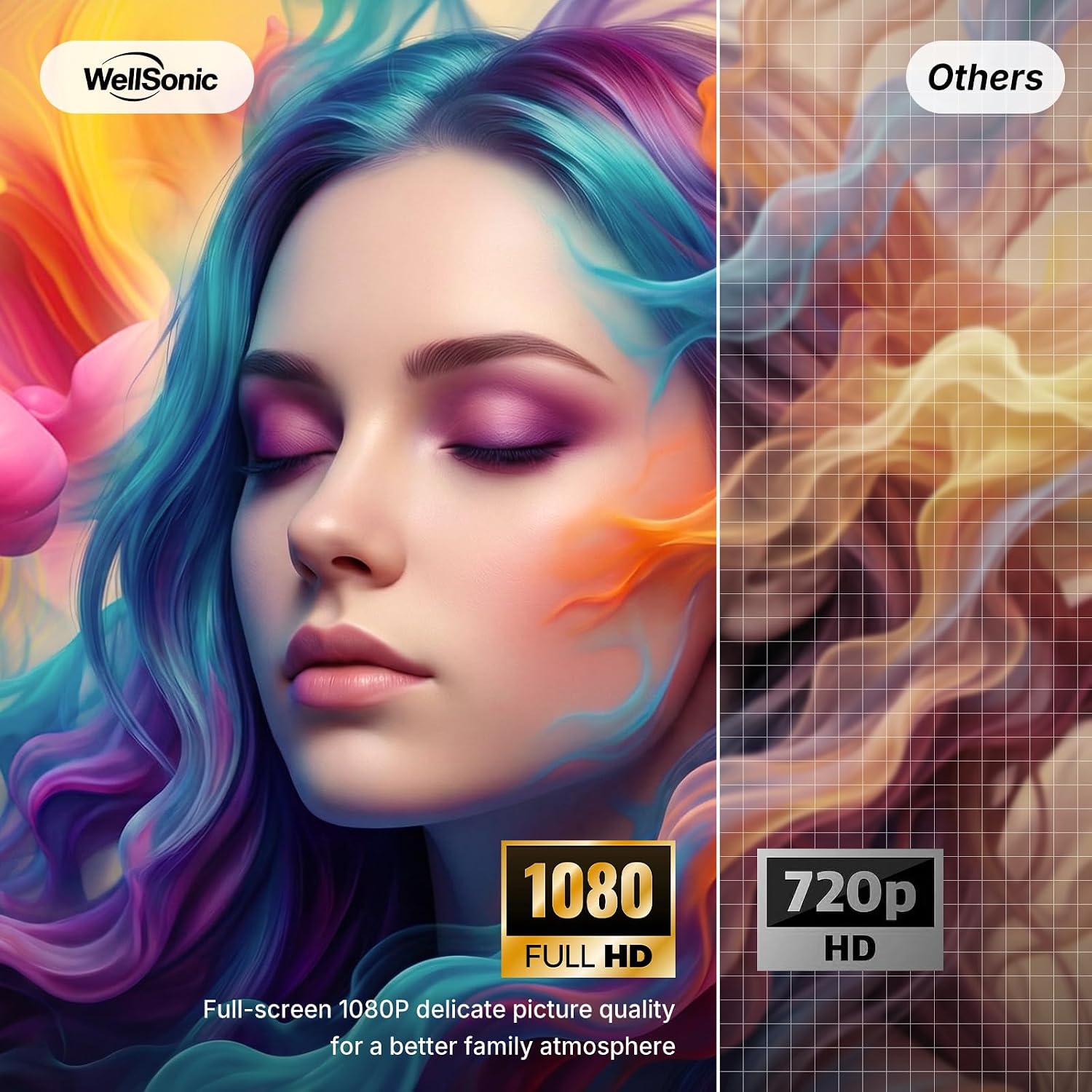 【Compatible with Netflix &Dolby Audio】WellSonic Smart Projector with Wifi and Bluetooth, 400Ansi & Native 1080p Portable Projector, Auto Focus&Support 4k, 180°Rotatable, Moive Proyector