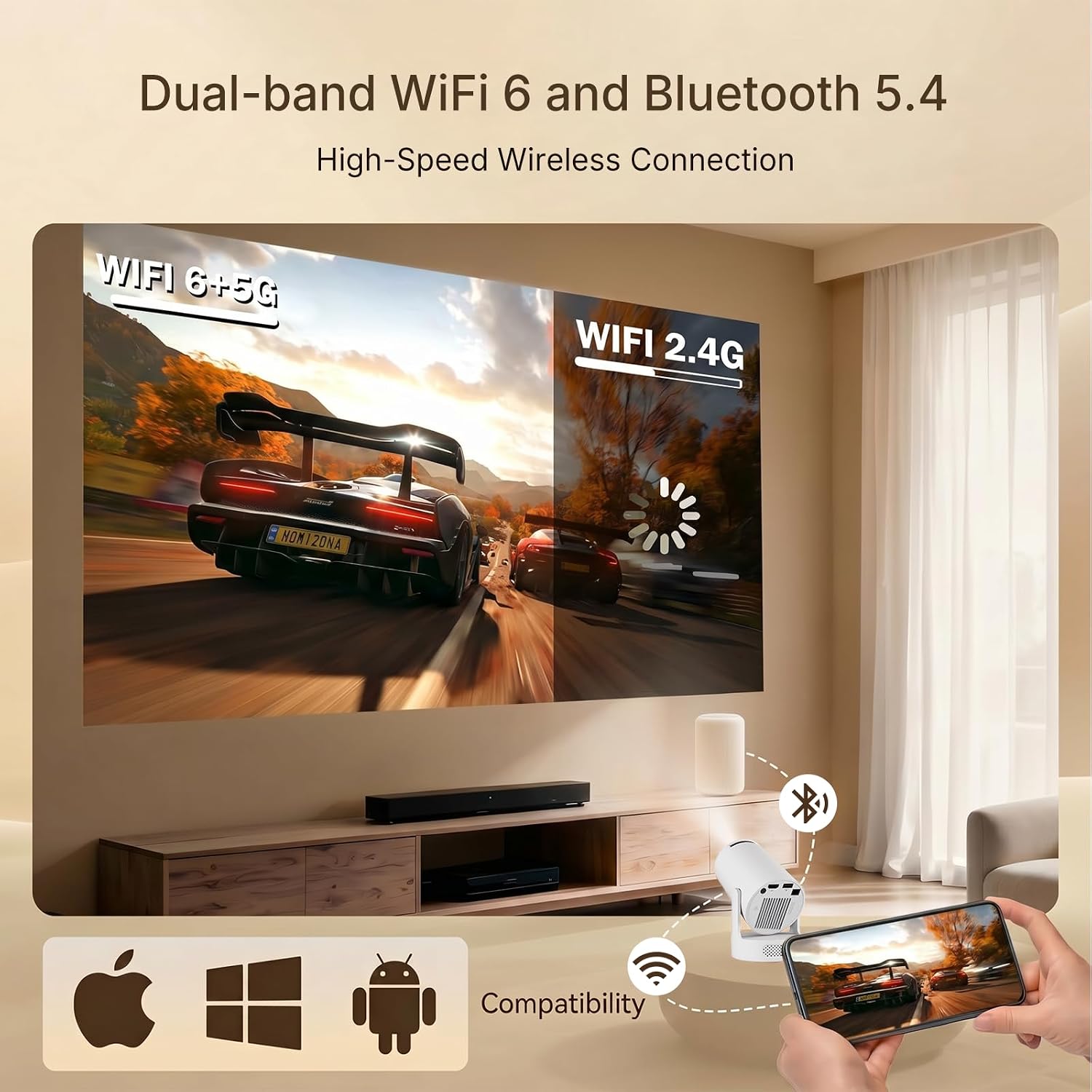 Mini Projector with Wi-Fi and Bluetooth, 1080P Portable Projector with 5W Speaker, Auto Vertical Keystone & 180° Rotatable, 200 ANSI Movie Projector for Outdoor Bedroom
