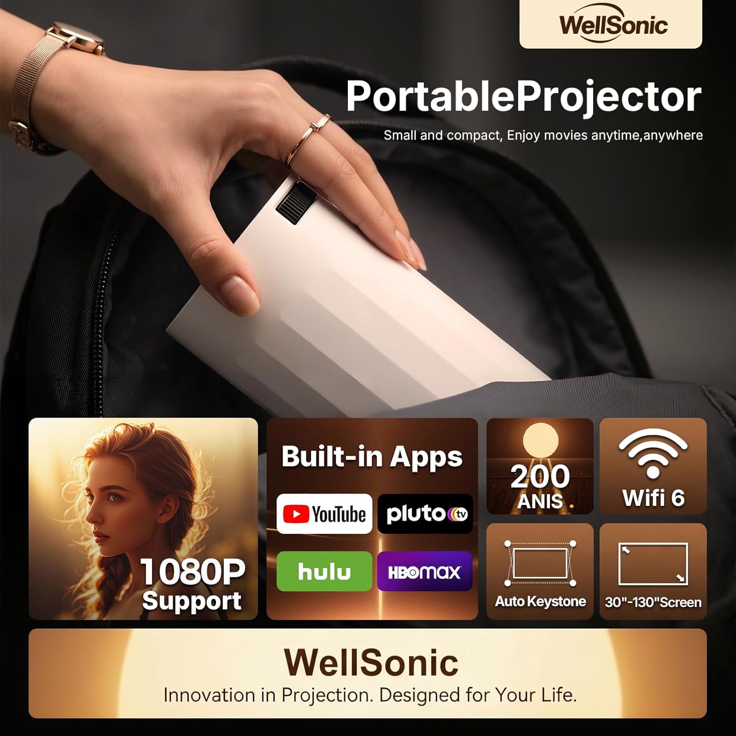 Mini Projector with WiFi and Bluetooth, Portable Movie Projector Support 1080P, Auto Keystone,210° Rotation, Smart Projector Compatible with HDMI Phone for Bedroom